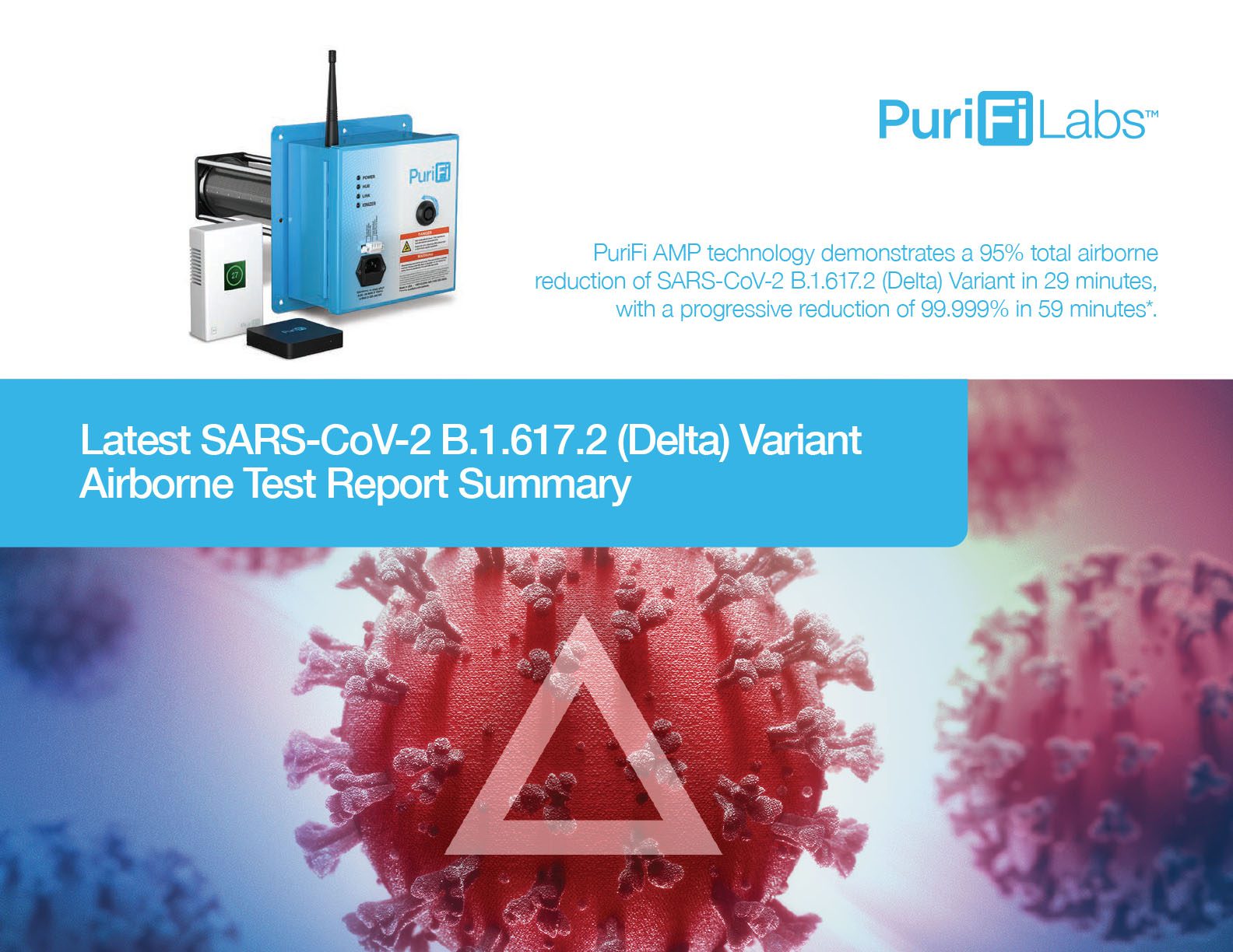 PuriFi delta variant testing, PuriFi demonstrates 95% total airborne reduction of SARS-CoV-2 B.1.617.2 (Delta) Variant in 29 minutes, with a progressive reduction of 99.999% in 59 minutes*.